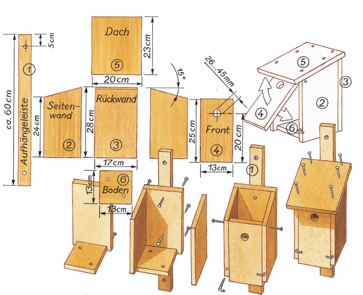 estkastmaten uit &eacute;&eacute;n plank - Natuurmonumenten